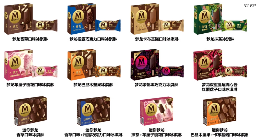 联合利华操刀，最大冰淇淋IPO要来了