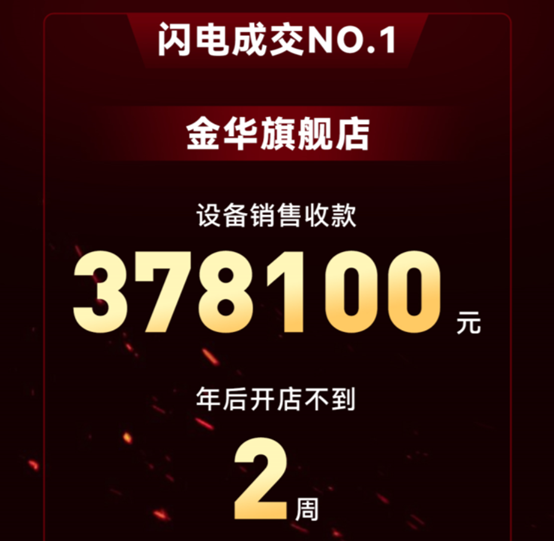 瑞健未来“超级氧吧”招商加盟_银发经济下的新财富密码_行业动态