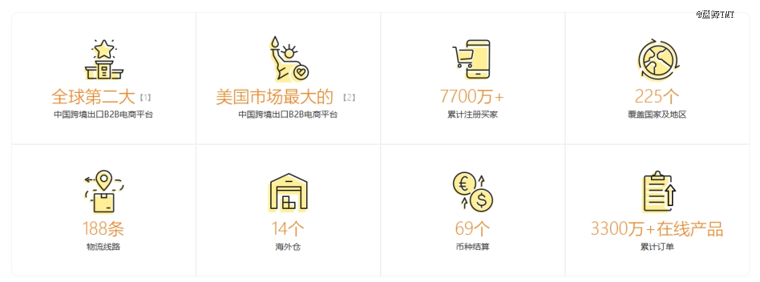 敦煌网爆火，创始人曾与雷军共同创业