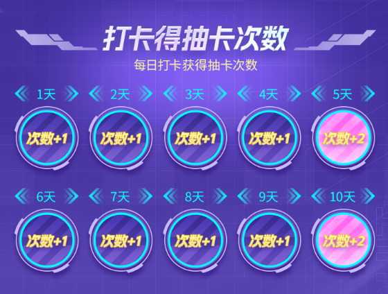 Hello语音章鱼魅紫首发活动：集卡夺宝驶向赛车荣耀_行业动态
