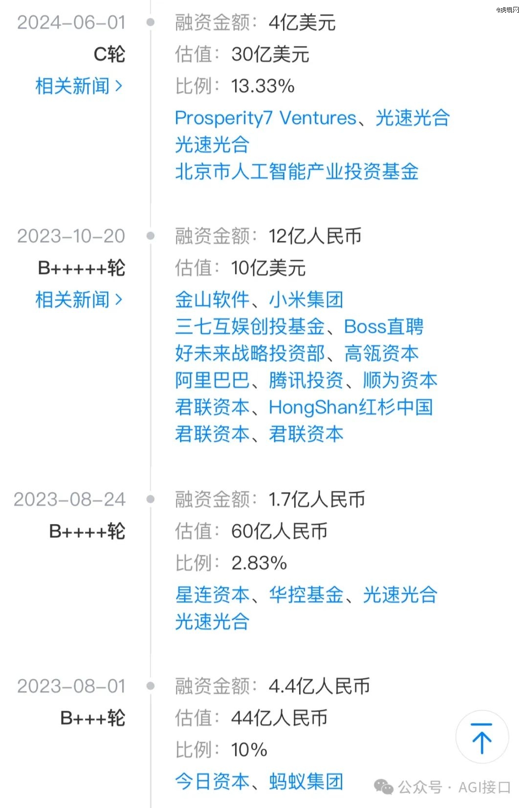 智谱先冲向了IPO