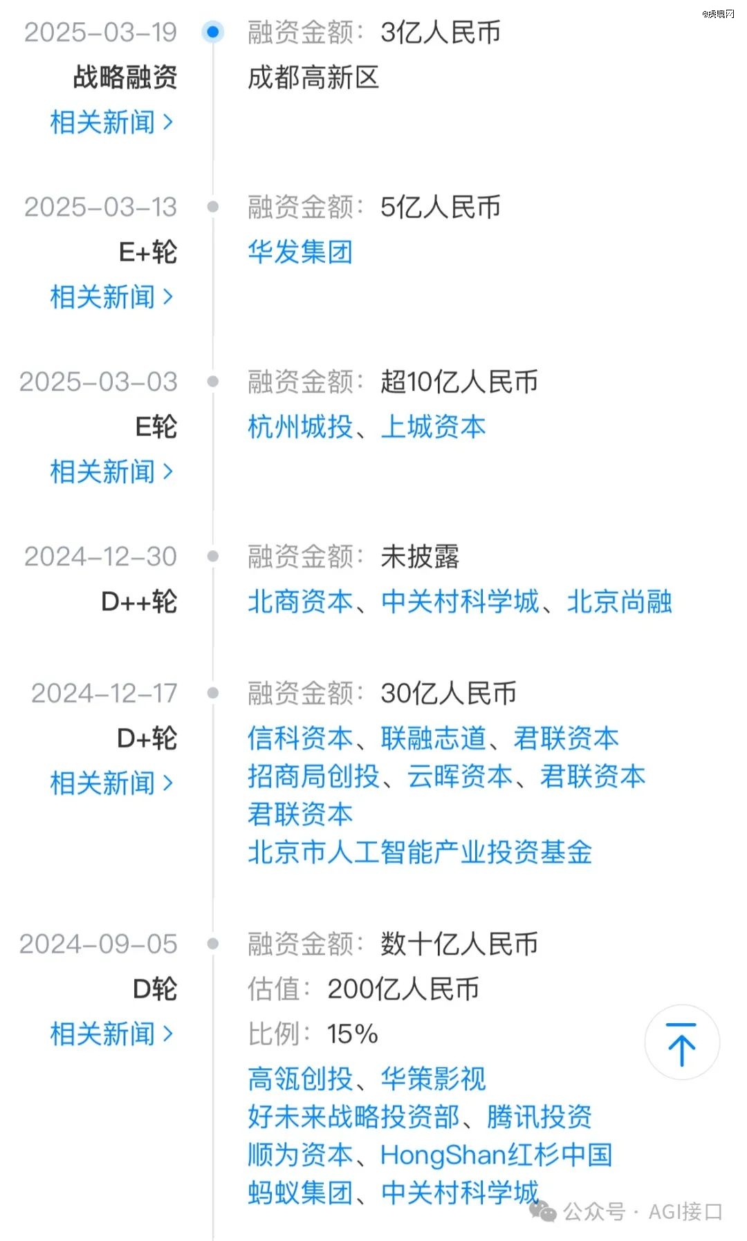 智谱先冲向了IPO