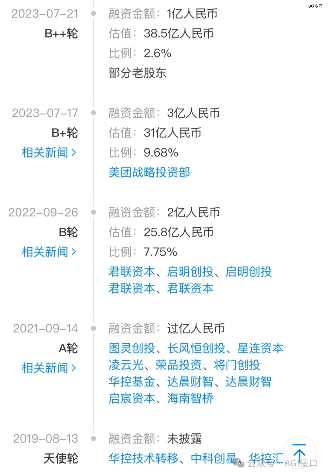 智谱先冲向了IPO