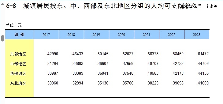 在东北美妆店，找到线下生意的「张力」