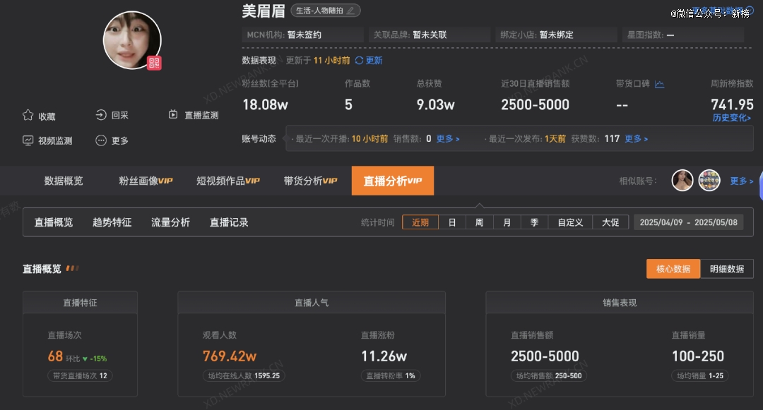 「王麻衣」靠夹子音闯出一条直播新赛道