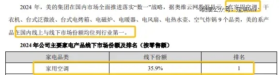 空调“三国杀”：美的格力争第一，小米能否“搅局”？