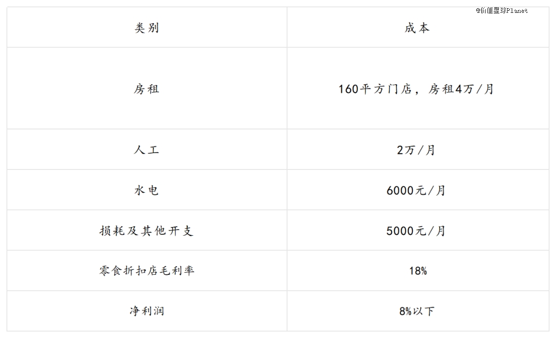 量贩零食加盟商，难熬！