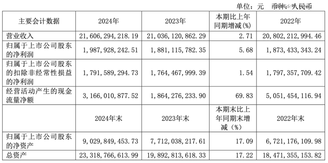爱玛电动车卖不动了？