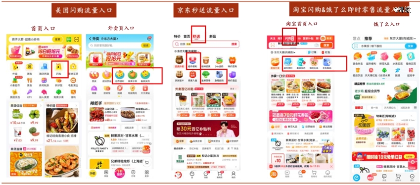 本轮「即时零售战争」有何不同？