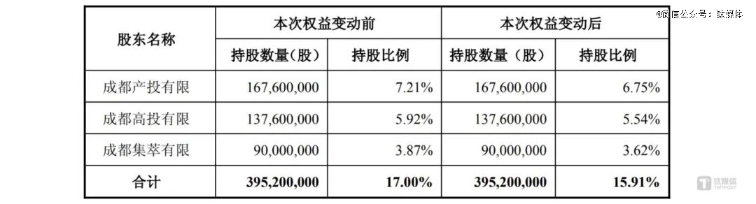A股千亿并购案，它想当「中国英伟达」