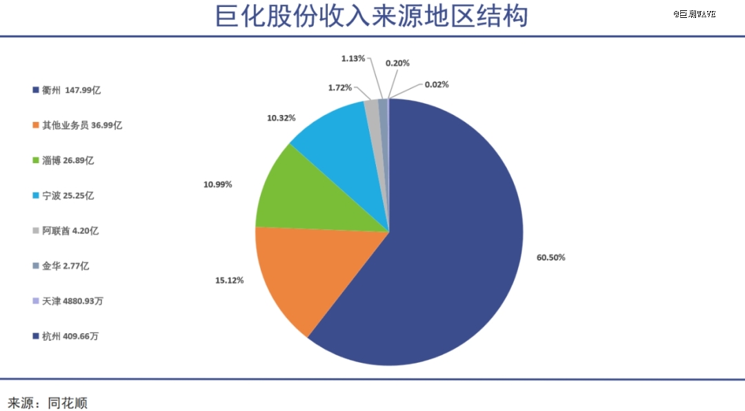 「第二稀土」，一片繁荣
