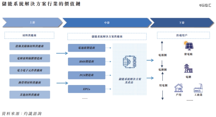 江苏无锡冲出一家储能IPO