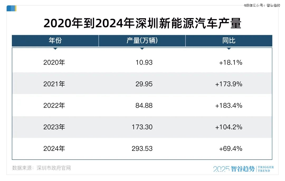 从「中国硅谷」迈向「全球机器人之都」
