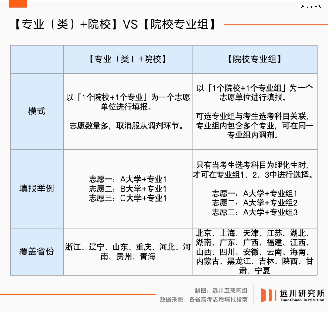 张雪峰是人生路上的收费站