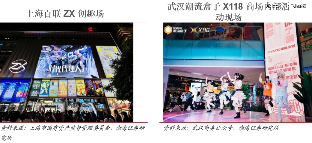 「Z时代」撑起万亿新消费