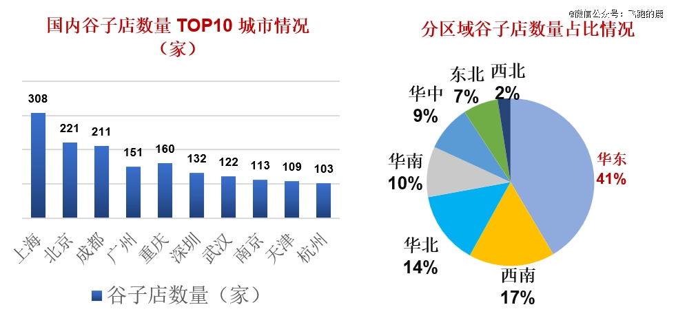 「Z时代」撑起万亿新消费