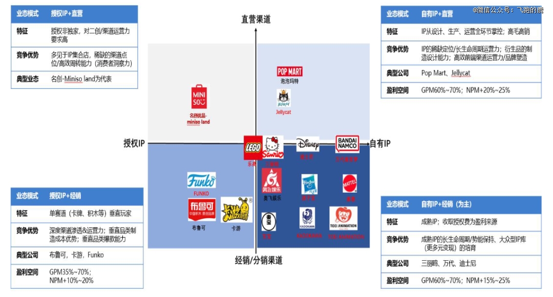 「Z时代」撑起万亿新消费