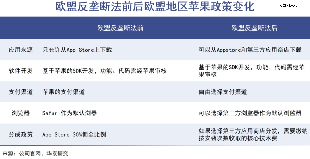 高盛捧杀中国民企