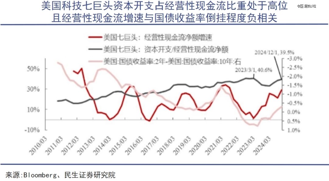 高盛捧杀中国民企