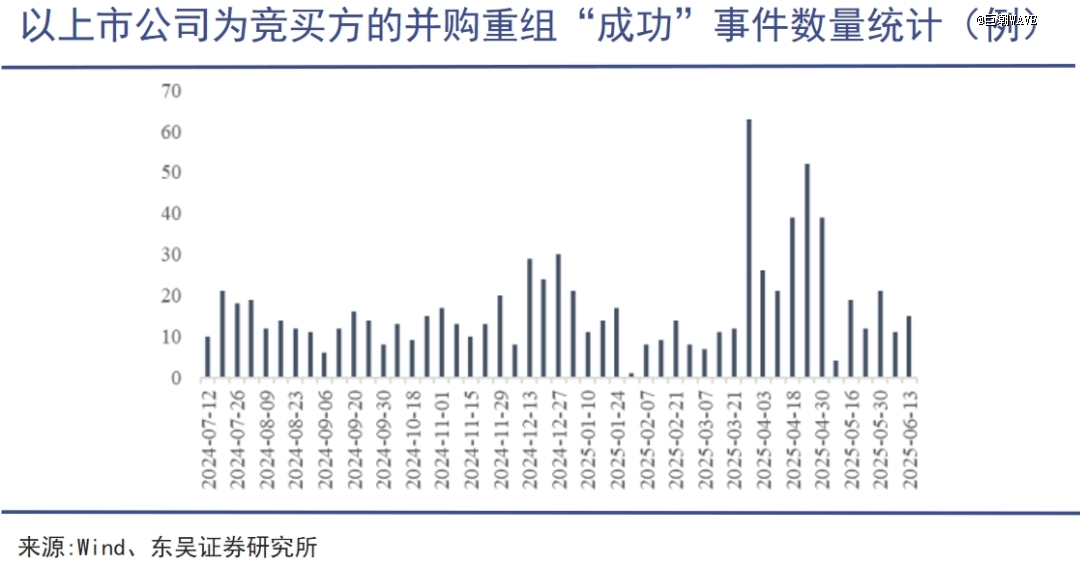 高盛捧杀中国民企