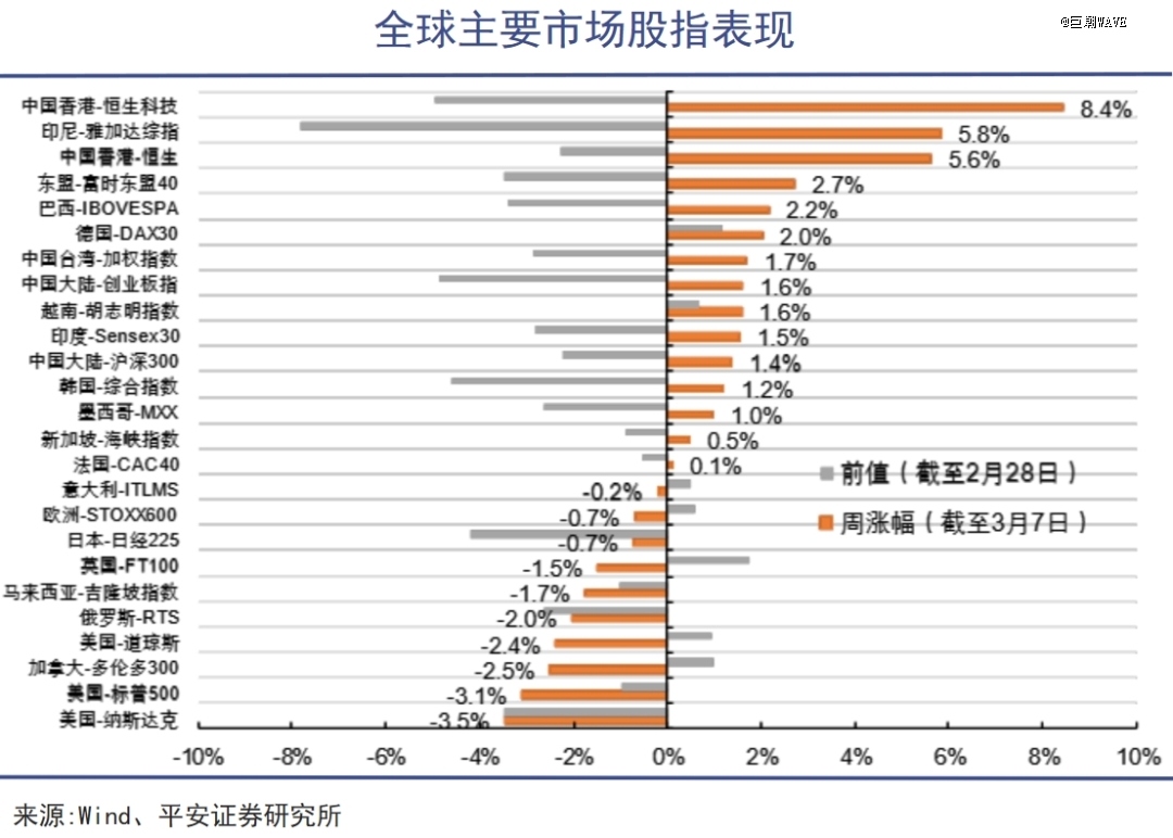 高盛捧杀中国民企