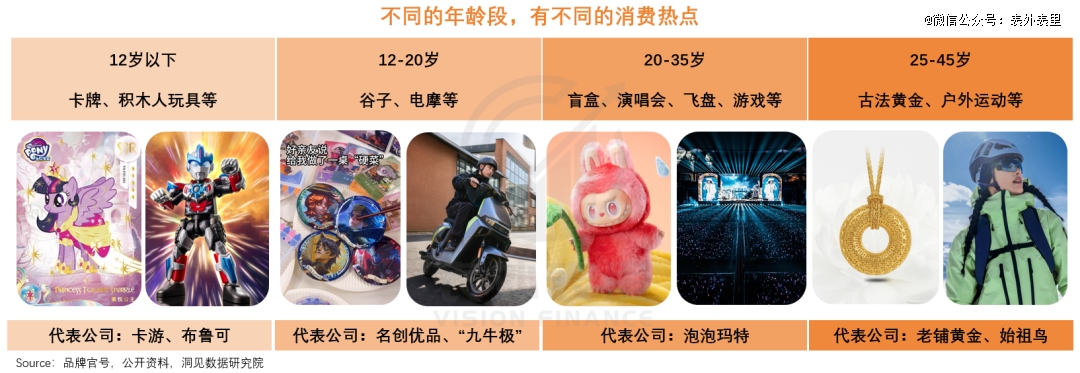 这届小孩哥，流行抠小电驴车标