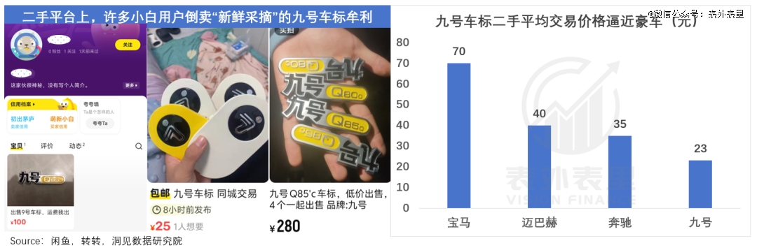 这届小孩哥，流行抠小电驴车标