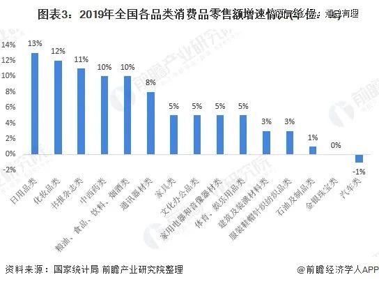 年轻人依旧爱看演唱会，但不再过度消费