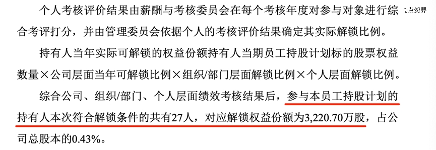 世纪华通公告：27位员工，分6亿