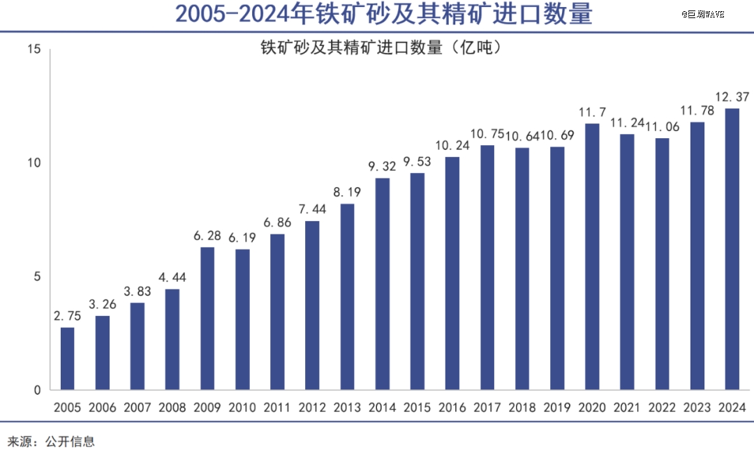 中国不想再当「卑微甲方」