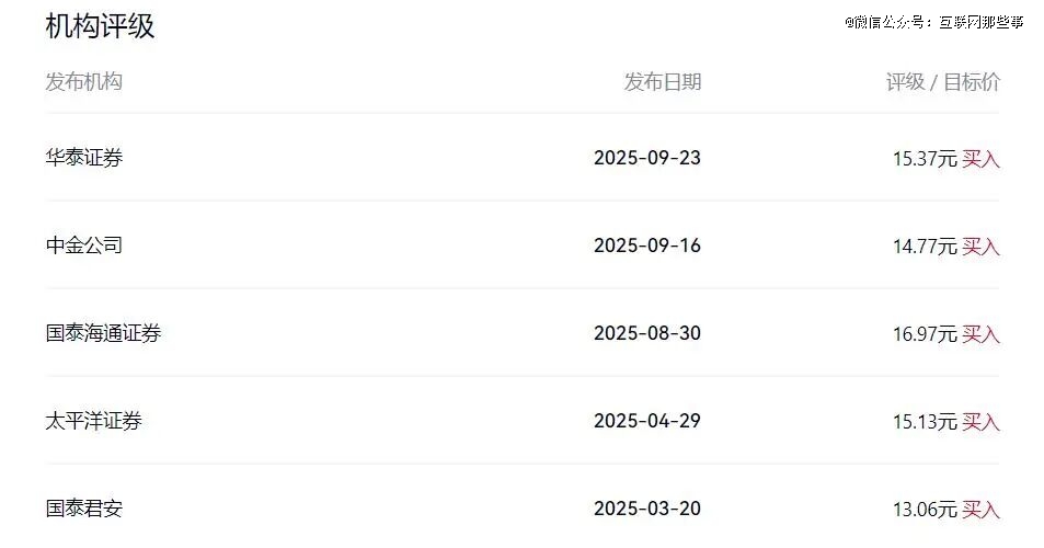 「傍」上山姆，有友得「救」？