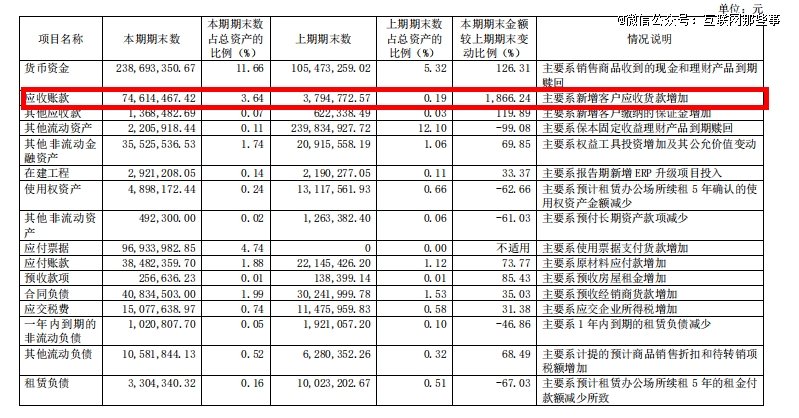 「傍」上山姆，有友得「救」？