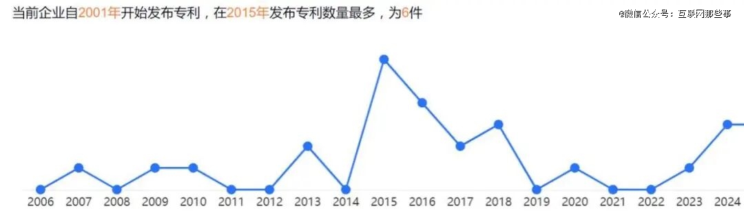 「傍」上山姆，有友得「救」？