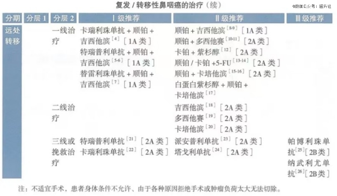 一个国产大药，来了