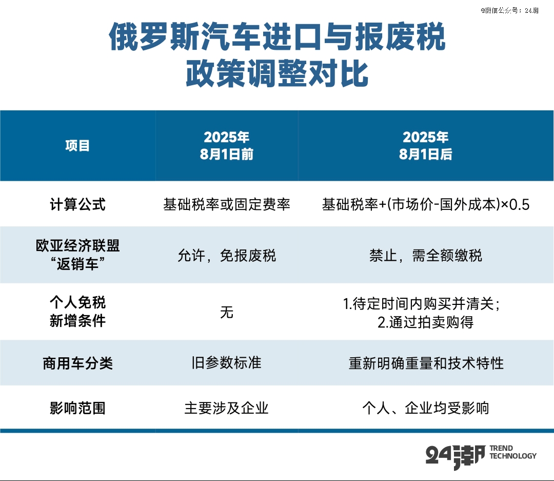 中国新能源汽车的全球叙事