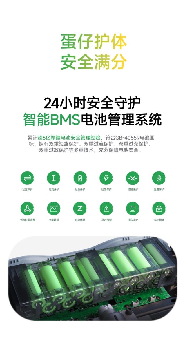 超萌蛋仔，元气来袭！九号平衡车L8喜提“蛋仔皮肤”，蛋仔接你上车啦！_行业动态