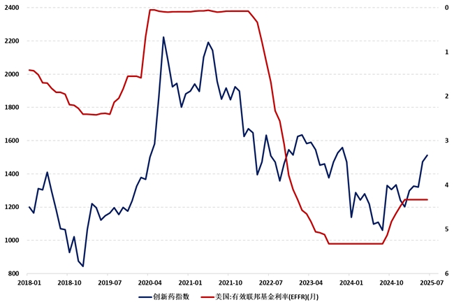 九方金融研究所：从“十五五”规划看A股的长牛行情_行业动态