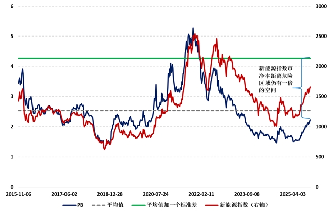 九方金融研究所：从“十五五”规划看A股的长牛行情_行业动态