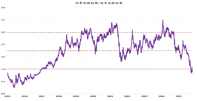 九方金融研究所：从“十五五”规划看A股的长牛行情_行业动态