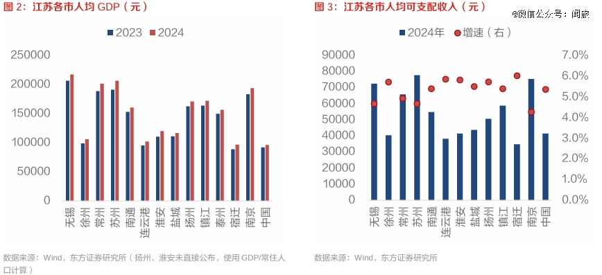 为什么「苏超」的作业不好抄？