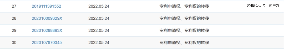 三次递表港交所：海辰储能的IPO闯关路