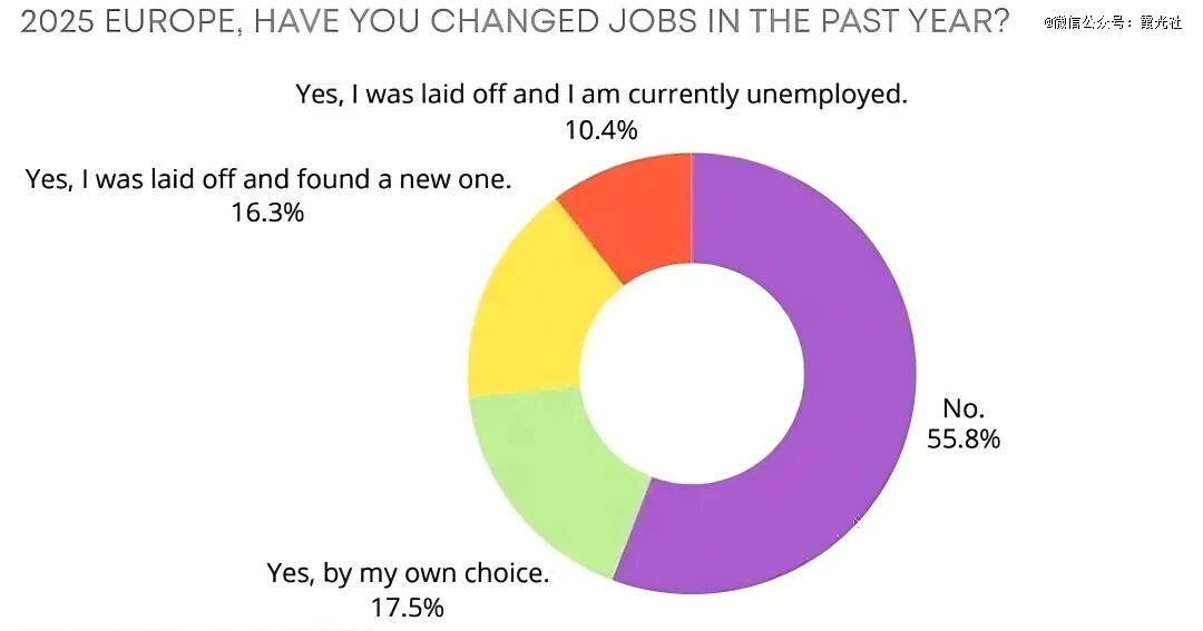 沙特5000亿远征，终点站是中国