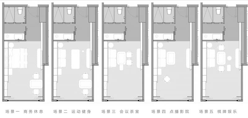 尚客优酒店为200多万名00后准备了100个房型_行业动态
