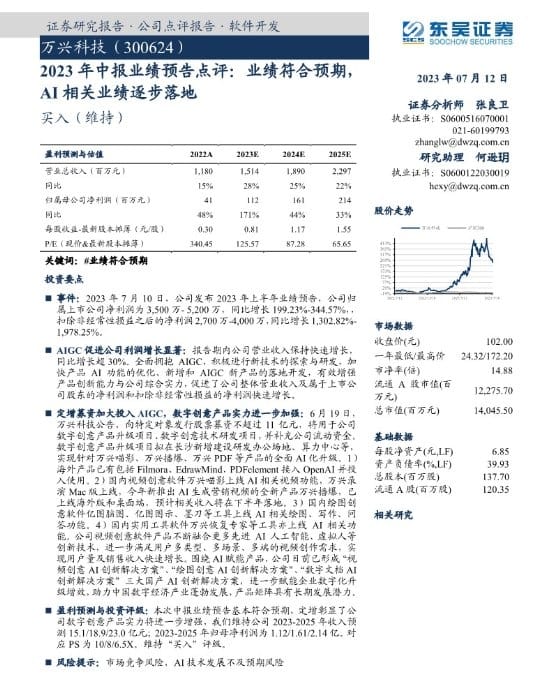 万兴科技2023净利润同比最高预增344.57%东吴证券给予买入评级_行业动态