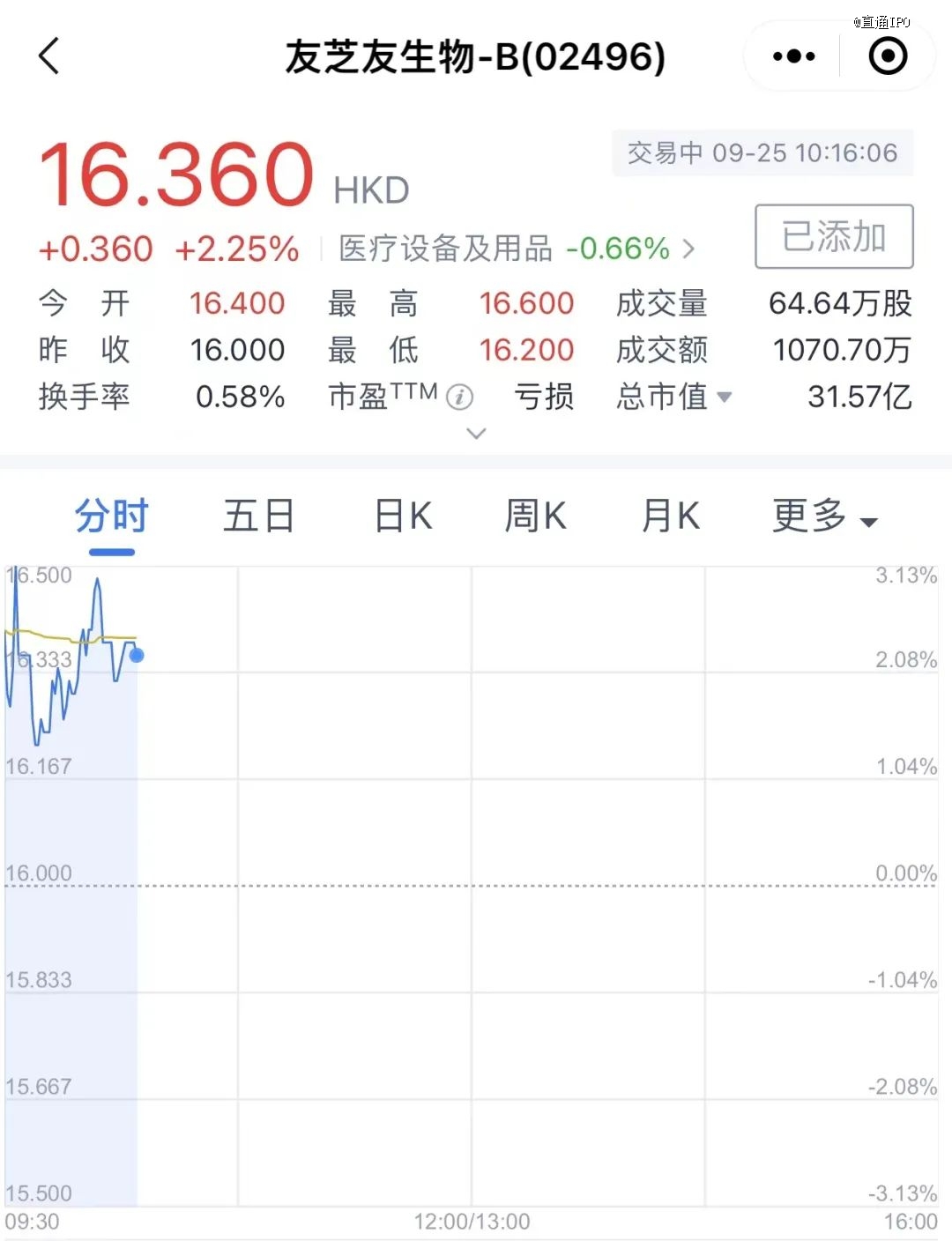 今天，华科大系又收获一个IPO
