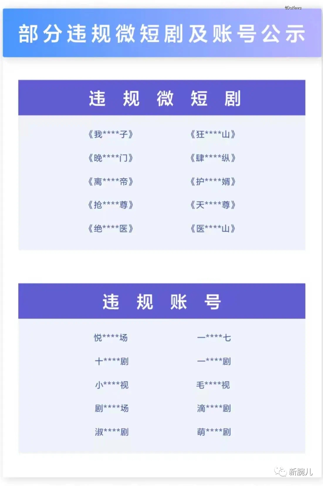监管升级，「短」是短剧的宿命？