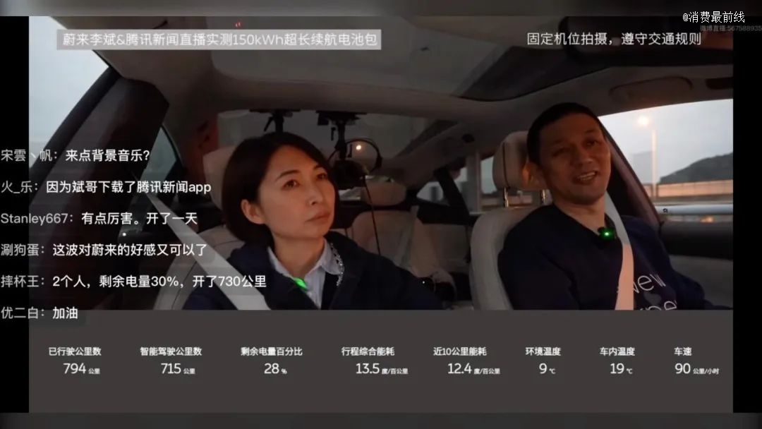 汽车媒体，正在失去「好日子」
