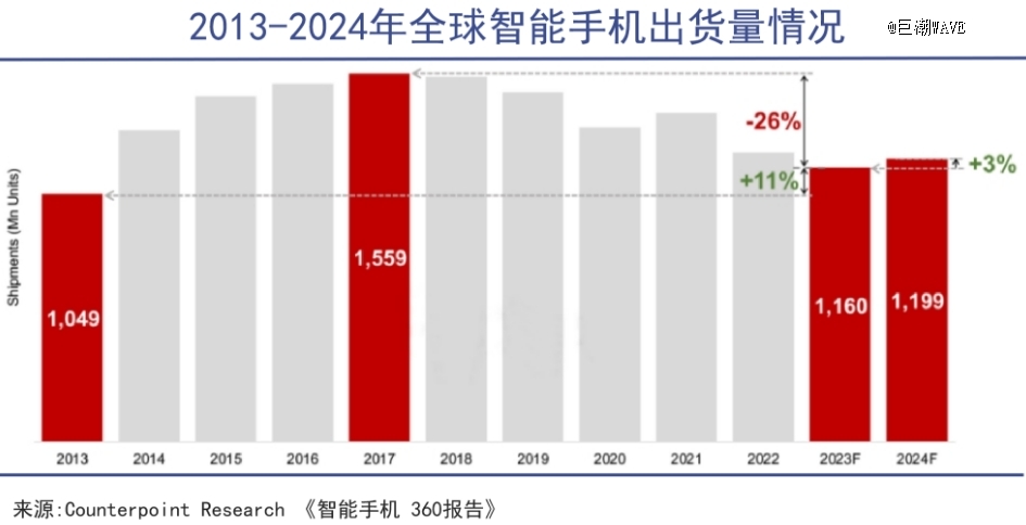 不靠中国市场，宁波老板一年进账600亿